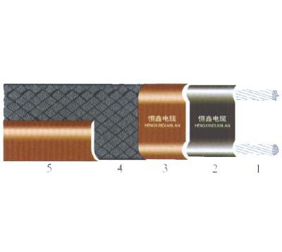 ZWK中温点点app平台