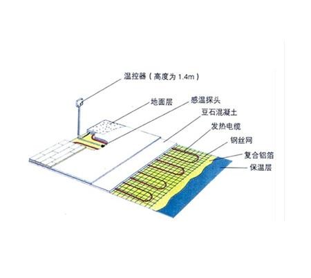 taptap点点在线